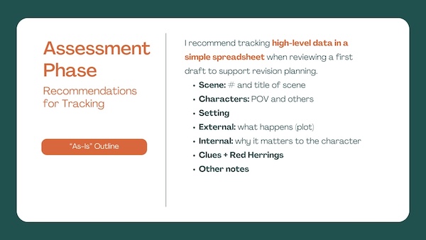 Screenshot of a scene-tracking spreadsheet template listing columns for scene number, POV, setting, plot action, internal shift, clues, and notes.